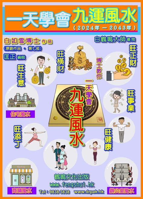 九運入囚|風水學習之雙旺會向